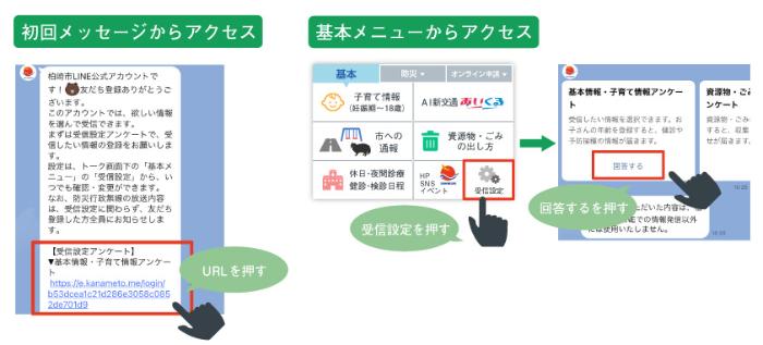初回メッセージのURLを押して基本情報・子育て情報アンケートにアクセスする図と、基本メニュー内の受信設定を押して基本情報・子育て情報アンケートにアクセスする図