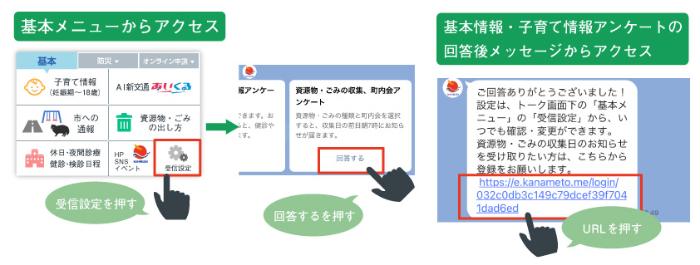 基本メニュー内の受信設定を押して資源物・ごみの収集、町内会アンケートにアクセスする図と、回答後メッセージのURLを押して資源物・ごみの収集、町内会アンケートにアクセスする図