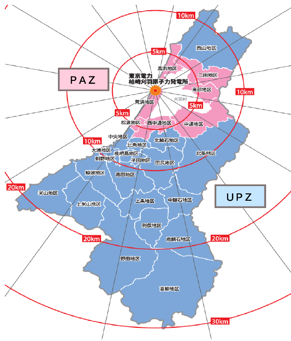 原子力災害対策重点区域を示した柏崎市の地図。PAZ区域はピンク色で、UPA区域は水色で示されています。各区域の説明がこの後に続きます。
