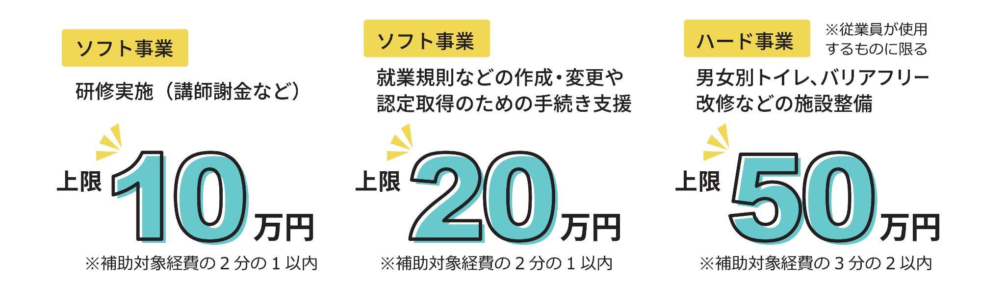 syokubakannkyoutirashi01