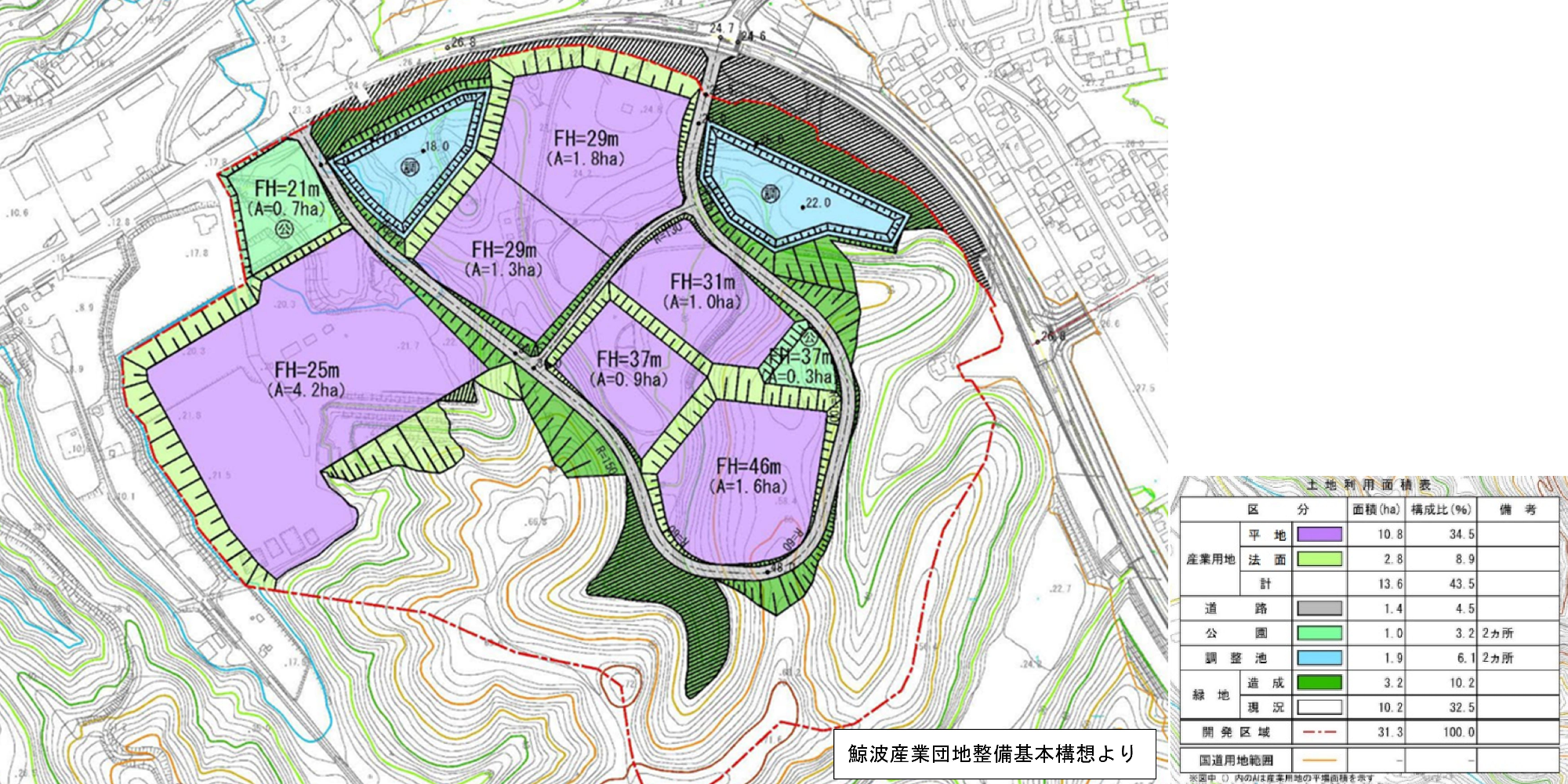 鯨波産業団地土地利用計画図です。