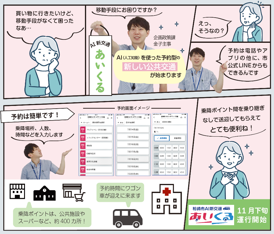 移動手段がなくて困っている女性に、AI(人口知能)を使った予約型新交通の説明をする男性職員。困っていた女性は、乗り継ぎなしで送迎してもらえることがわかり便利だと喜んでいることを漫画風に紹介しています