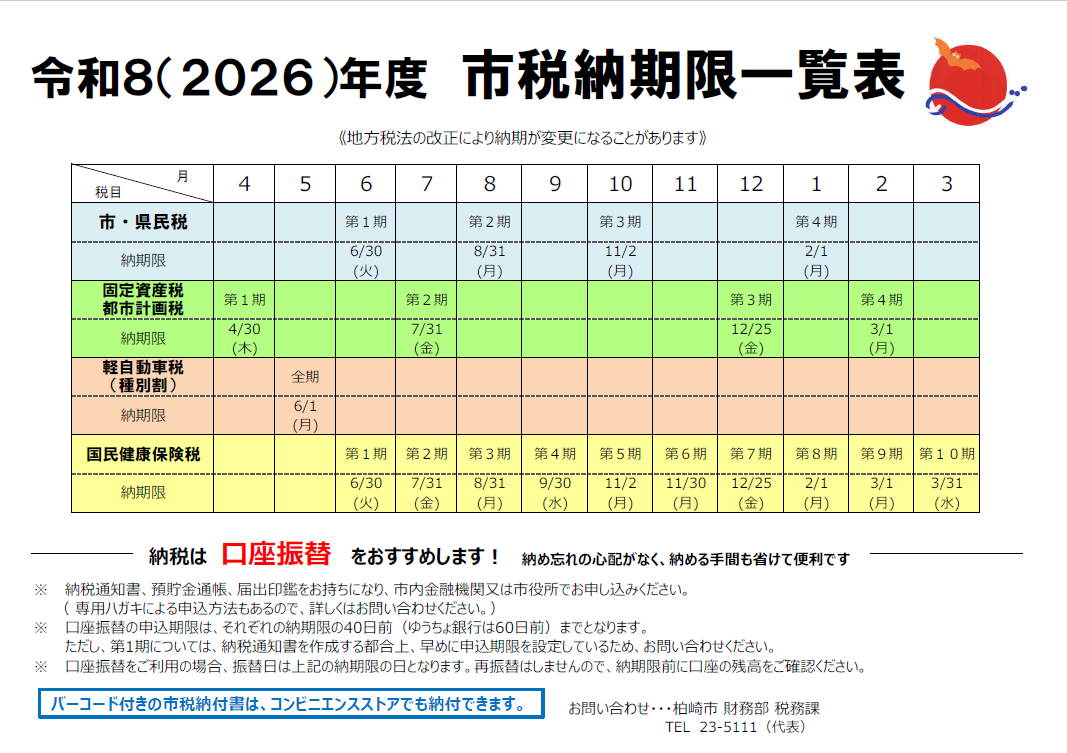 令和8(2026)年度市税納期限一覧表