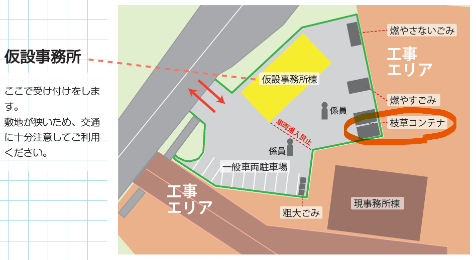 クリーンセンターで枝草を搬出する際のコンテナ位置が描かれた図面