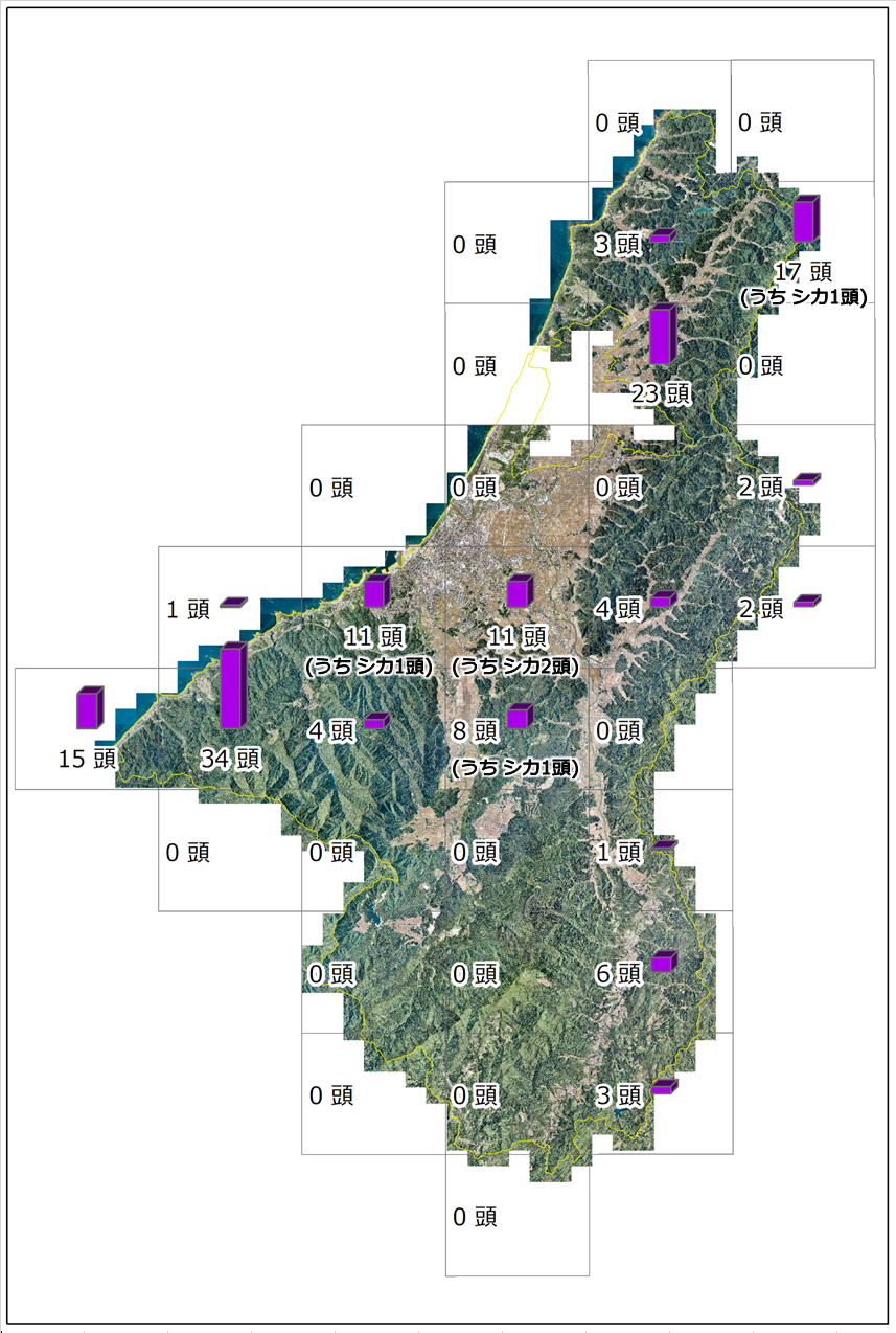 柏崎市の地図を碁盤目状に区切り、それぞれのエリアで捕獲したイノシシ及びシカの数を示したもの（令和5(2023)年3月31日時点）