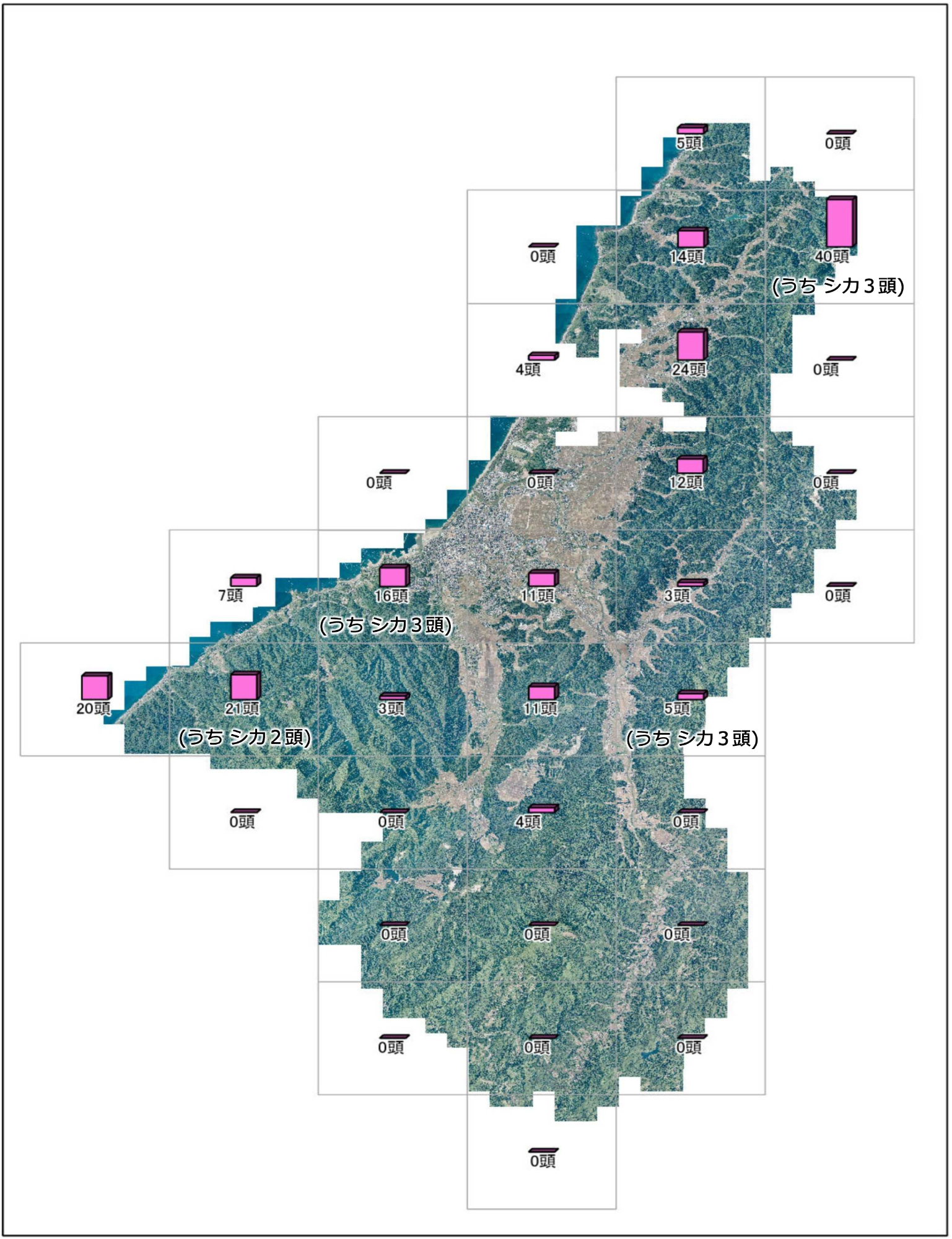 柏崎市の地図を碁盤目状に区切り、エリアごとのイノシシ・シカの捕獲数を示したもの（令和7(2025)年12月18日時点計200頭）