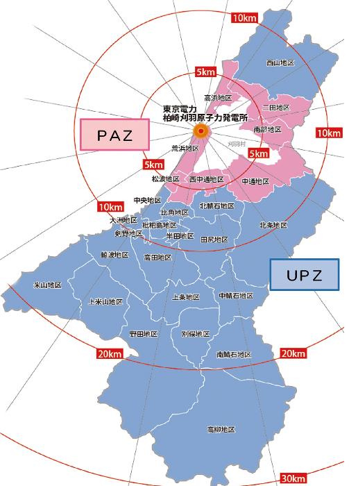 PAZ区域(原発から5キロ圏内）をピンク色で、UPZ区域(原発から5~30キロ圏内)を青色で示した柏崎市の地図