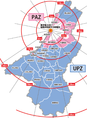 原子力災害対策重点区域を示した地図。PAZ（発電所から5キロ圏内）はピンク色で、UPZ（発電所から5～30キロ圏内）は青色で区分けされています。