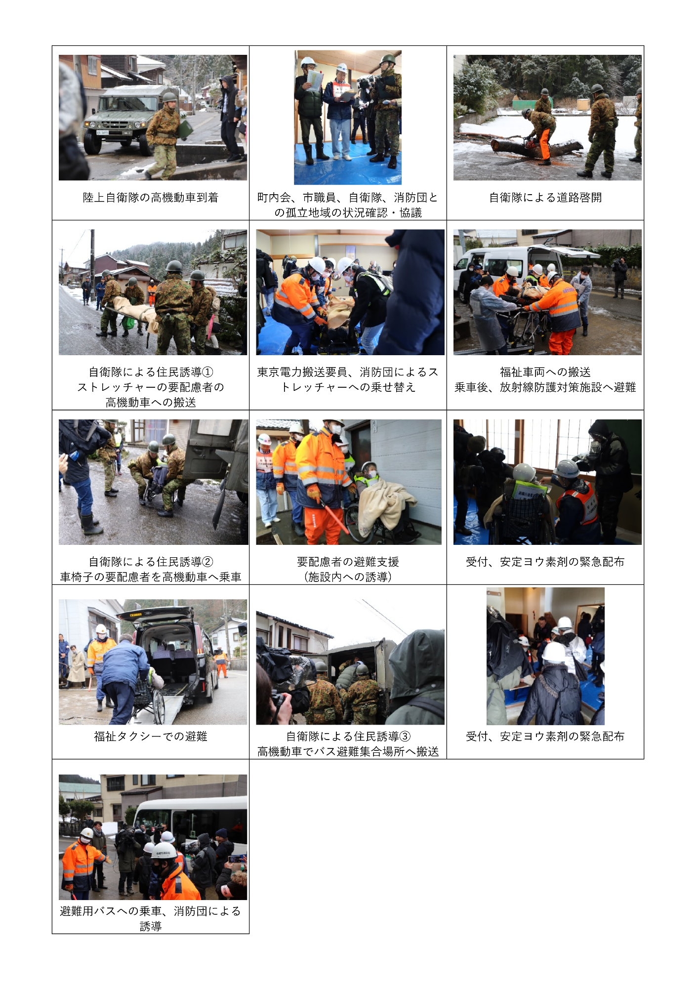 令和5年度新潟県原子力防災訓練（冬季訓練）時の写真。陸上自衛隊や地元消防団などが、要支援者の避難支援、負傷者などの搬送、避難所での受け付けなどの訓練を行っています