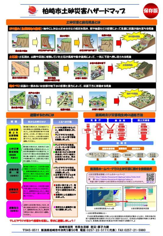 土砂災害ハザードマップ学習面の図
