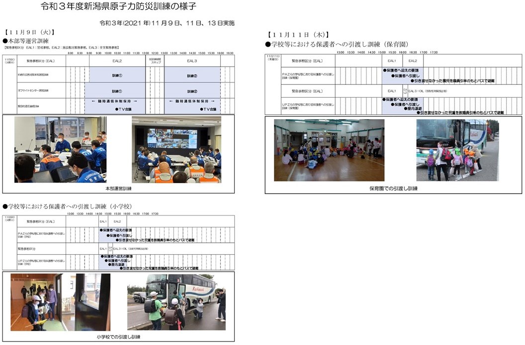 令和3年度新潟県原子力防災訓練の様子（本部運営訓練および学校等における保護者への引渡し訓練の様子）