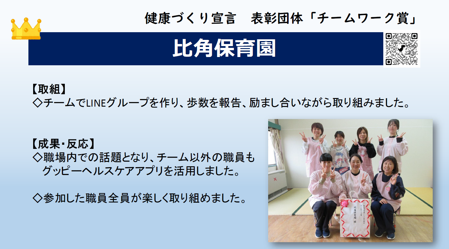 チームワーク賞を受賞した比角保育園