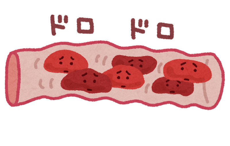 血管の内側の状態が悪いイメージ図