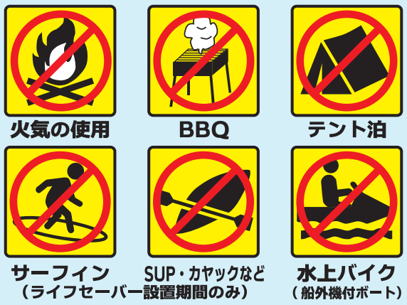 海水浴期間中の禁止事項を示したピクトグラム。火気の使用、BBQ、テント泊、サーフィン・SUP・カヤック（ライフセーバー設置期間のみ）、水上バイクは禁止しています。そのほかの注意事項がこの後続きます
