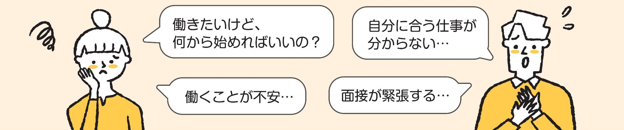 就職活動にあたっての若者の悩み