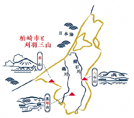 刈羽三山のイメージ図