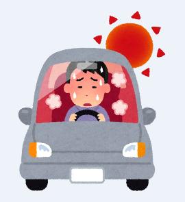 高温の