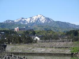 2021年4月27日の米山