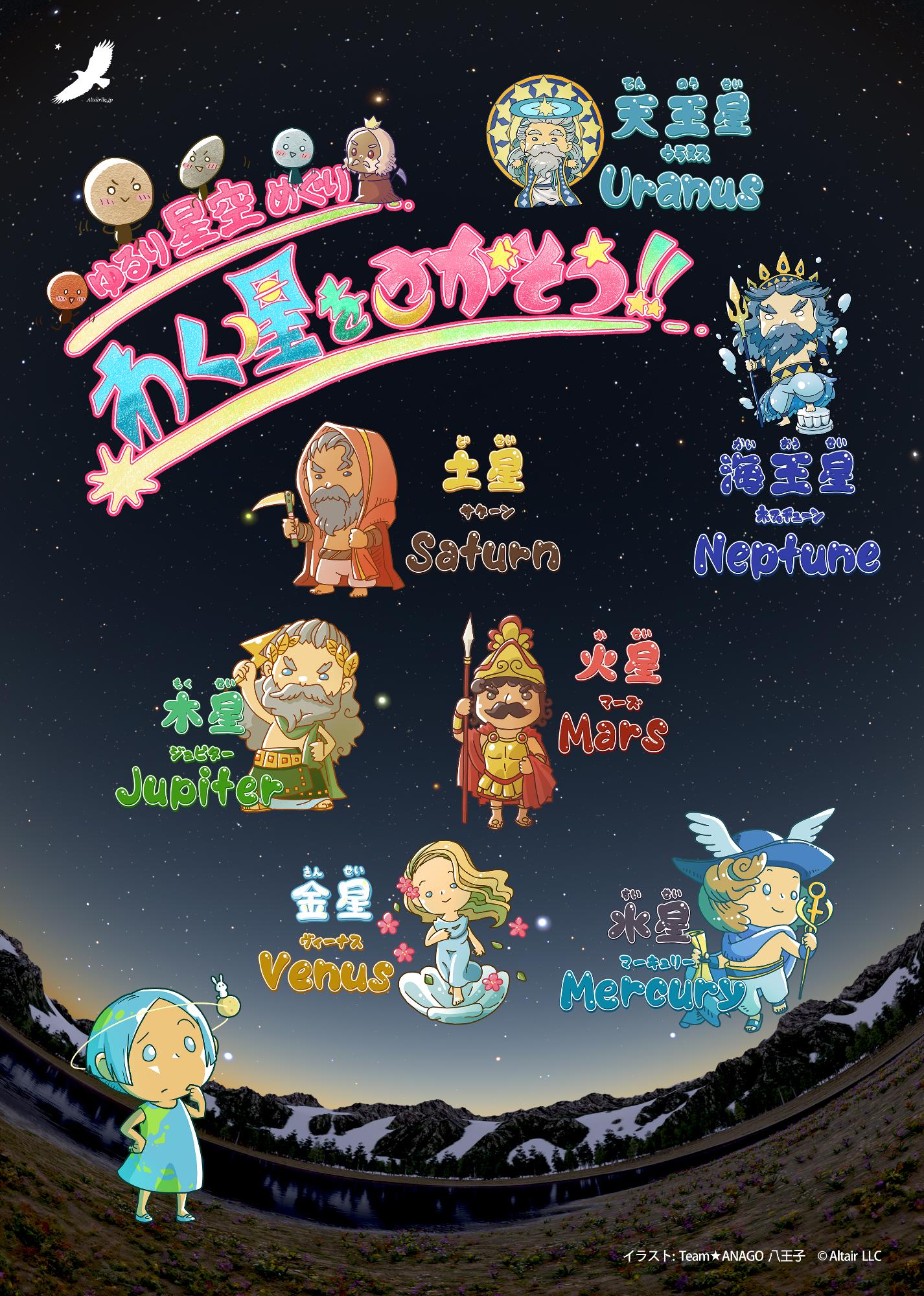 「わく星をさがそう」のポスター。金星や火星などわく星のキャラクターのイラストが描かれています。