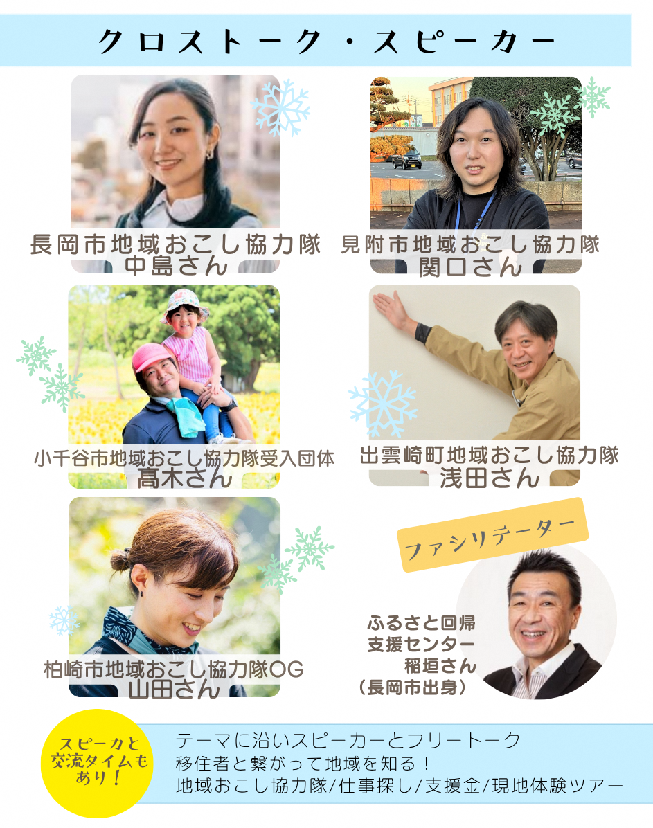 5市町への移住者、受入団体の顔写真が並んでいます