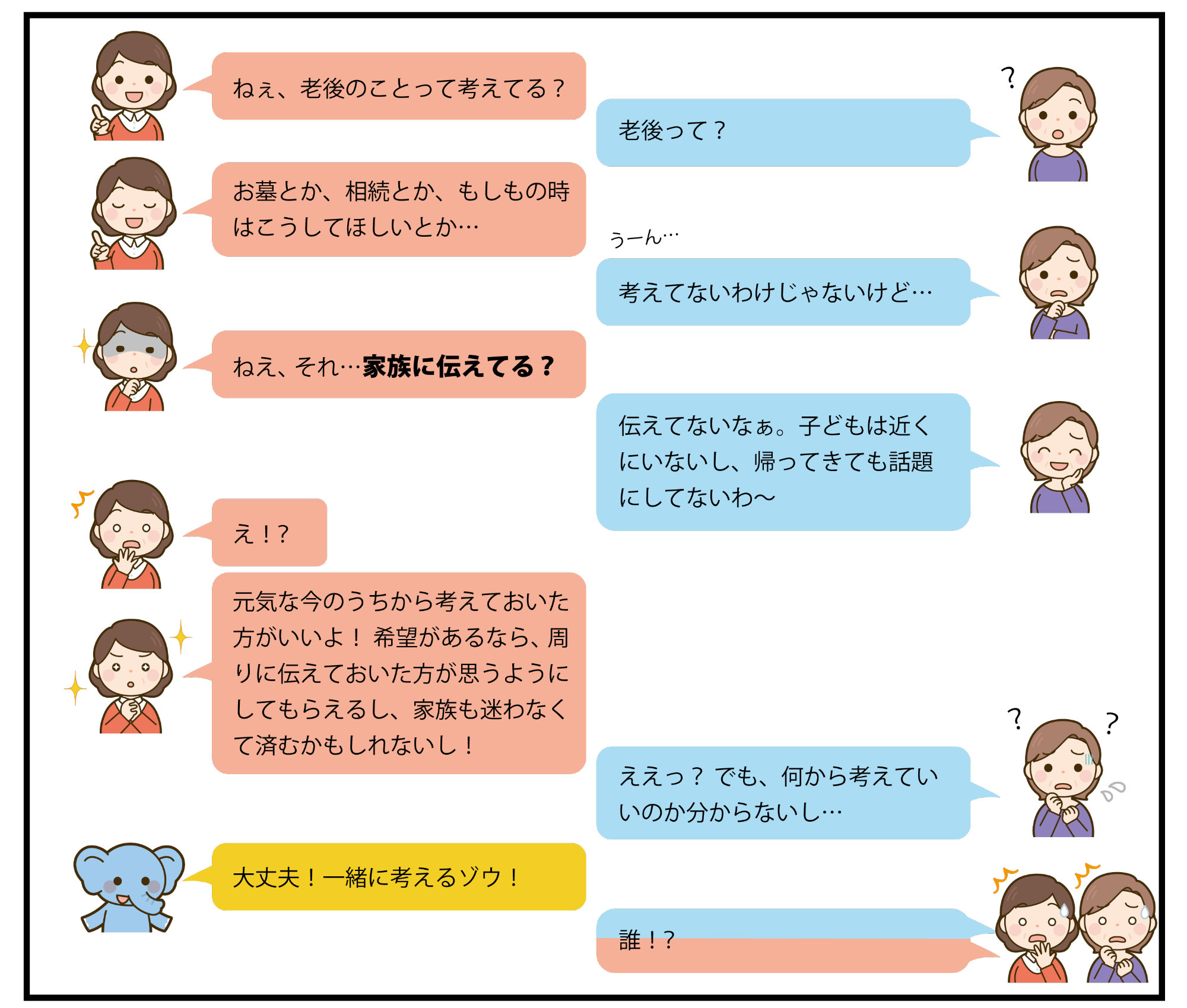 2人の女性が会話をするマンガ。女性1「ねぇ、老後のことって考えてる？」 女性2「老後って？」 女性1「お墓とか、相続とか、もしもの時はこうしてほしいとか…」 女性2「うーん、考えてないわけじゃないけど…」 女性1「ねえ、それ…家族に伝えてる？」 女性2「伝えてないなぁ。子どもは近くにいないし、帰ってきても話題にしてないわ～」 女性1「え！？ 元気な今のうちから考えておいた方がいいよ！ 希望があるなら、周りに伝えておいた方が思うようにしてもらえるし、家族も迷わなくて済むかもしれないし！」  女性2「ええっ？ でも、何から考えていいのか分からないし…」  ゾウ「大丈夫！一緒に考えるゾウ！」 女性1・2「誰！？」