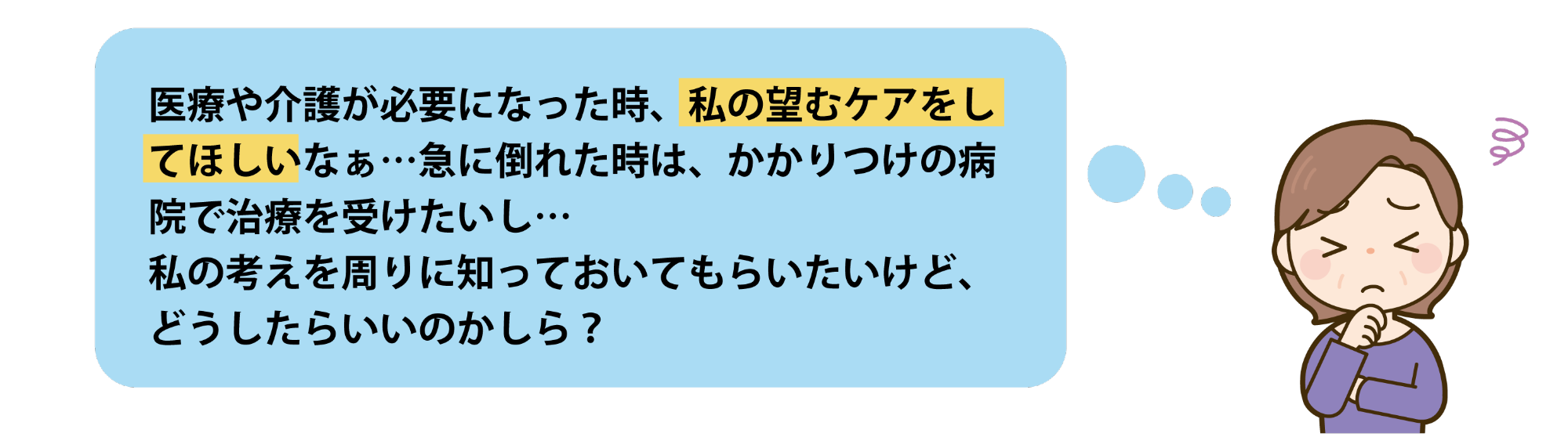 「医療や介護が必要になった時、私の望むケアをしてほしい。急に倒れた時は、かかりつけの病院で治療を受けたい」と、自分の考えを周りに知っておいてもらいたいと悩む女性のイラスト