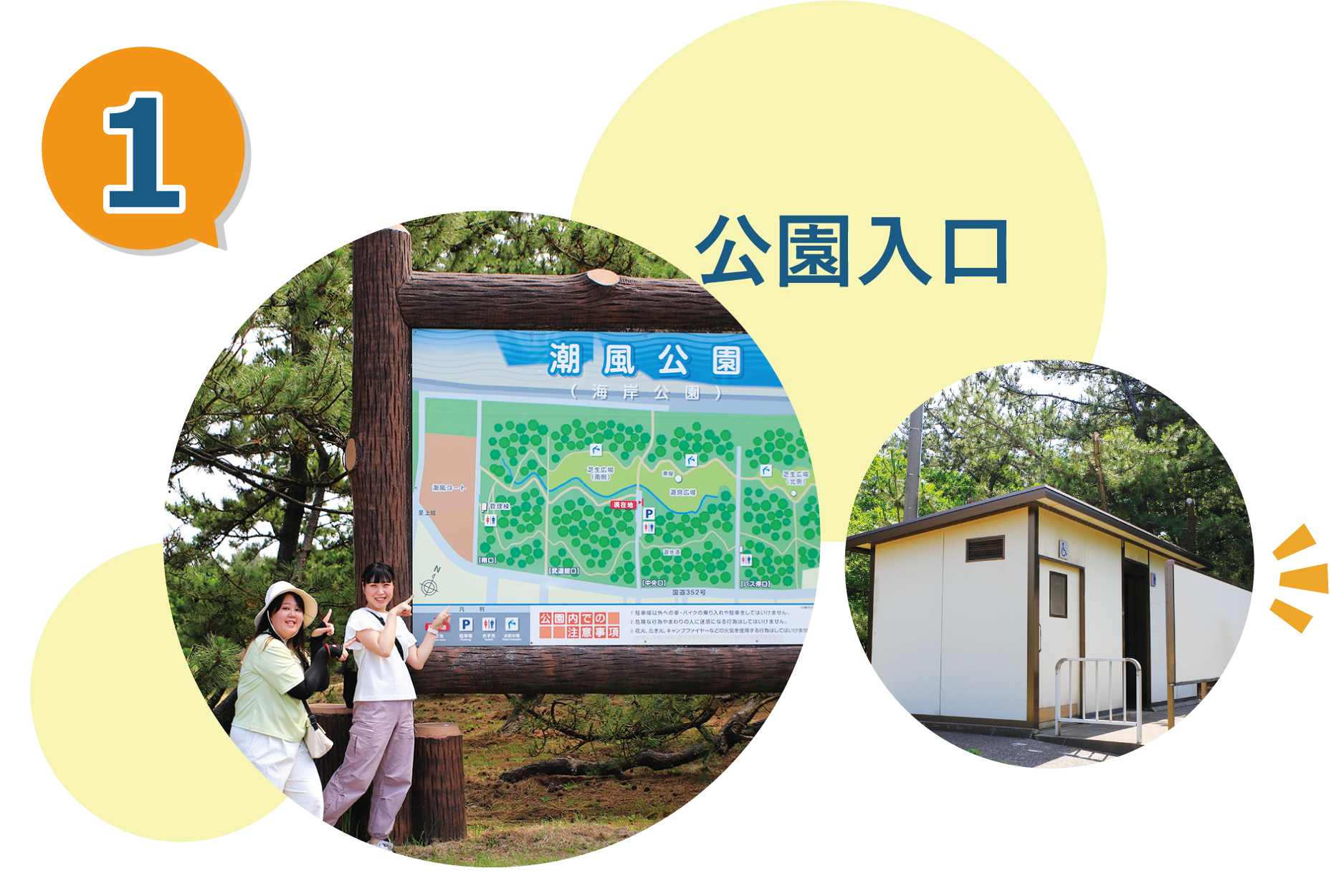 写真：公園入口の案内看板を指す初田さんと五十嵐さん。公衆トイレの写真も並んでいます