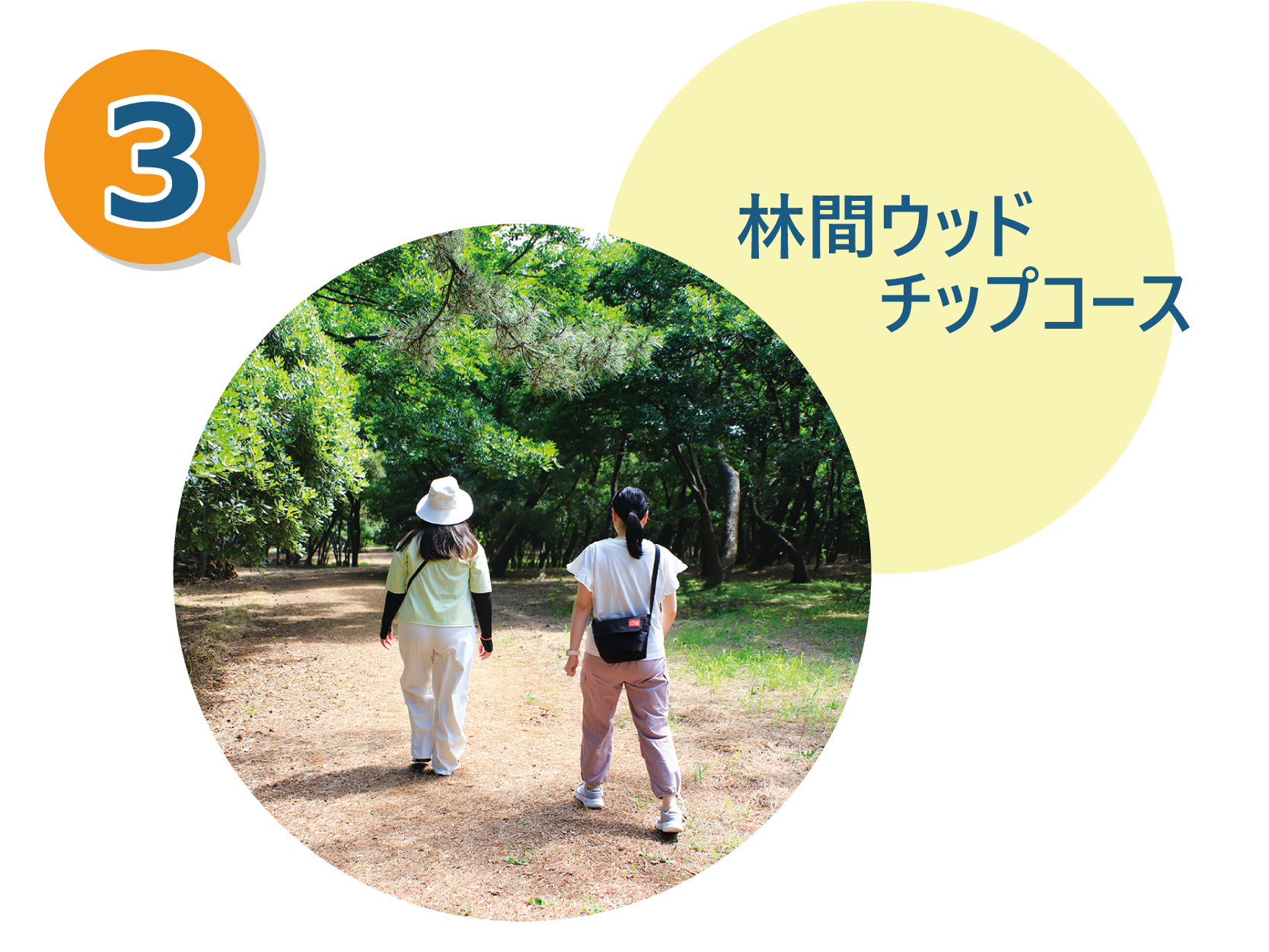 写真：ウッドチップが敷かれたコースを歩く五十嵐さんと初田さん。松林に囲まれています。