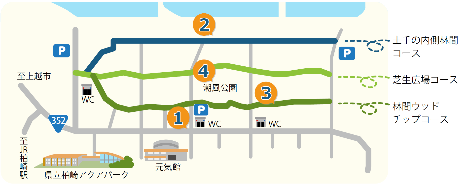 潮風公園内の3つのウオーキングコースを示した地図。