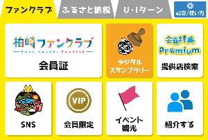 スタンプラリーボタンの図